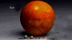 The Planets to the Sun