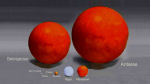 Betelgeuse and Antares
